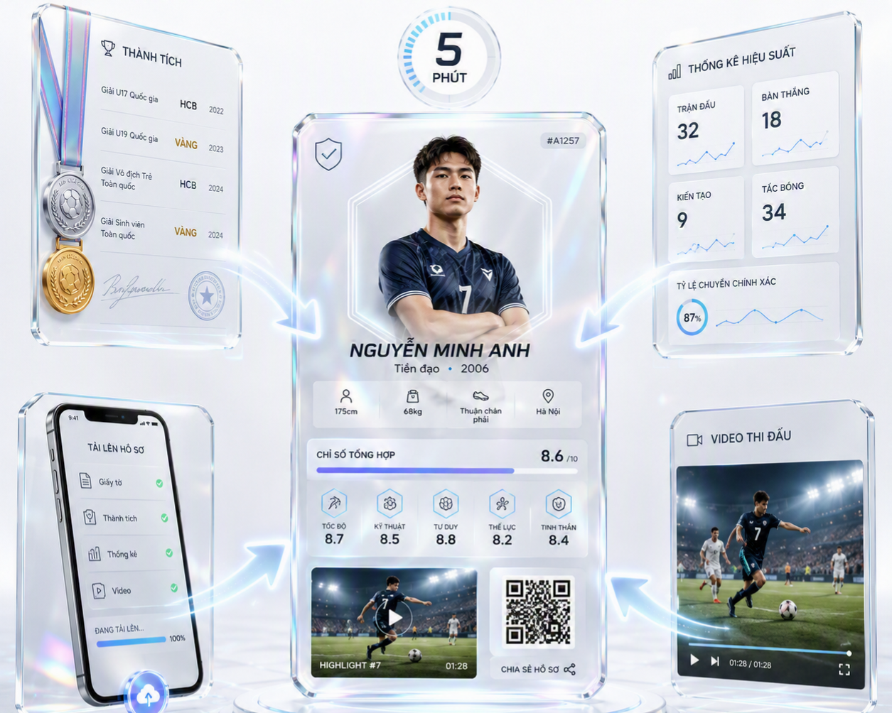 Số hóa hồ sơ thi đấu trong 5 phút